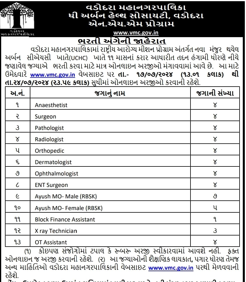 Vadodara Municipal Corporation Recruitment