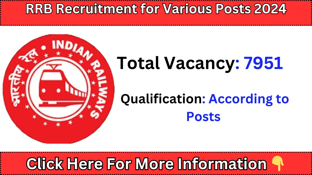 RRB Recruitment for Various Posts 2024