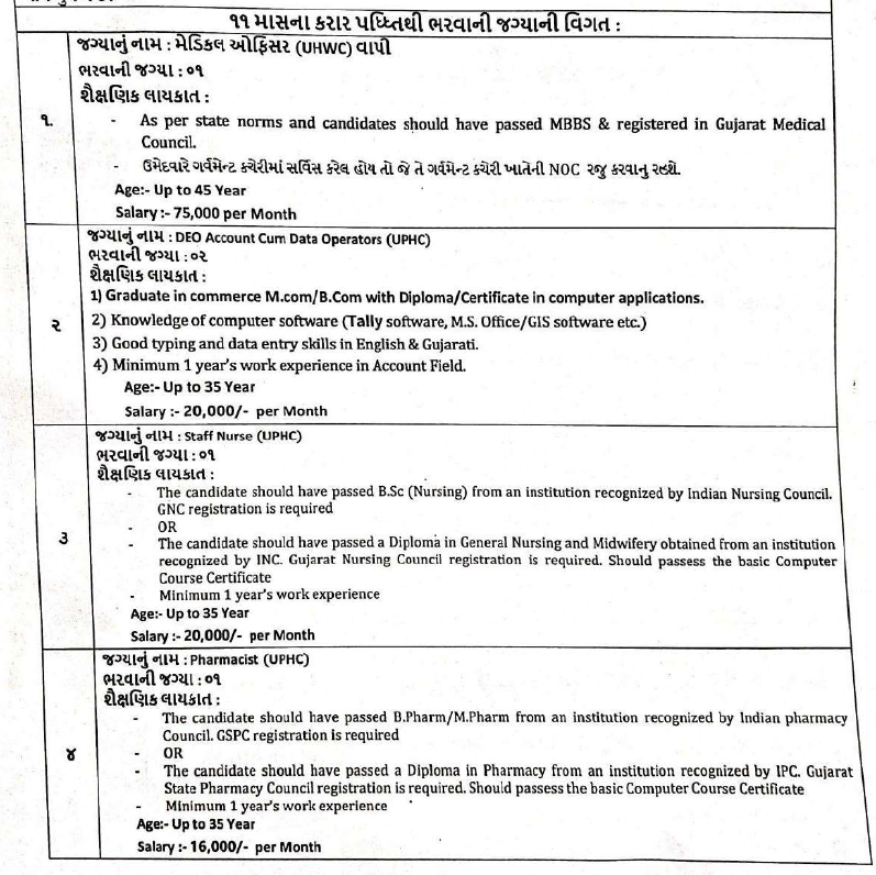 DHS Valsad Recruitment 2024