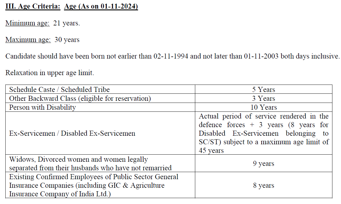 GIC Scale I Officers Recruitment 2024