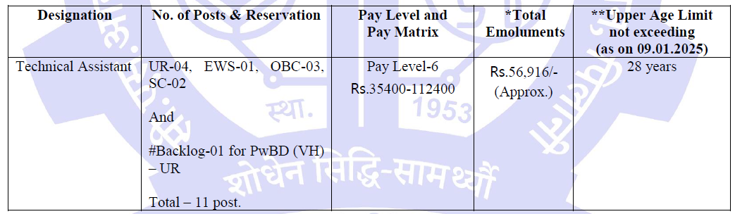 CSIR-CEERI Technical Assistant Recruitment 2024