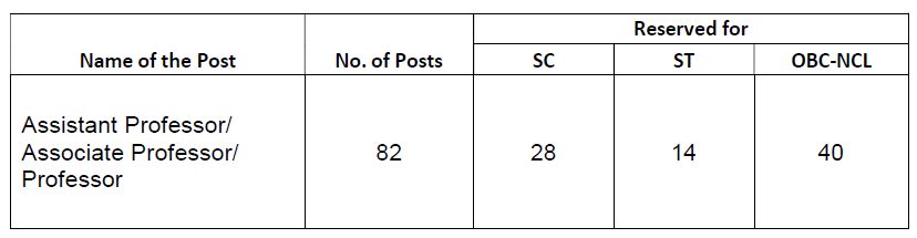 IITISM Assistant Professor Recruitment 2024