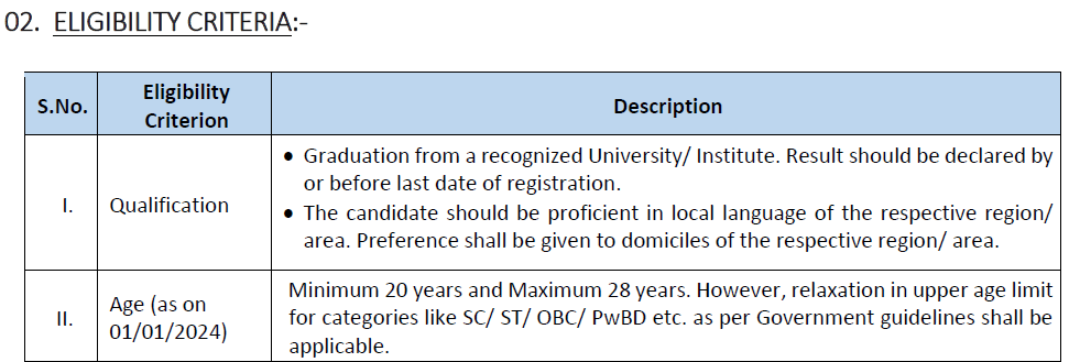 JK Bank Apprentice Recruitment 2024-25 