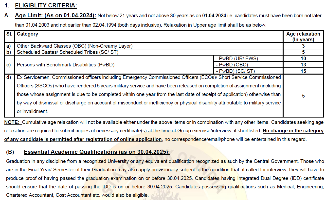 SBI PO Recruitment 2025