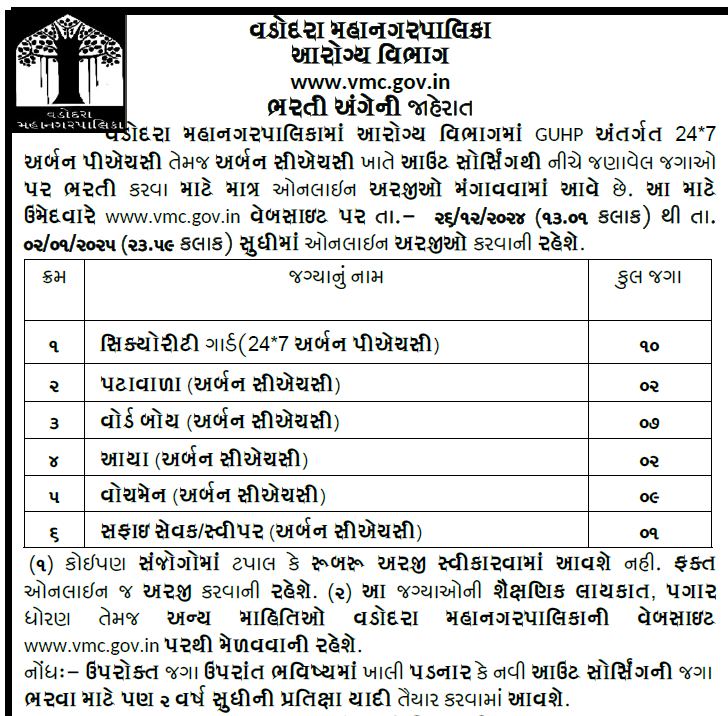 VMC Recruitment 2025