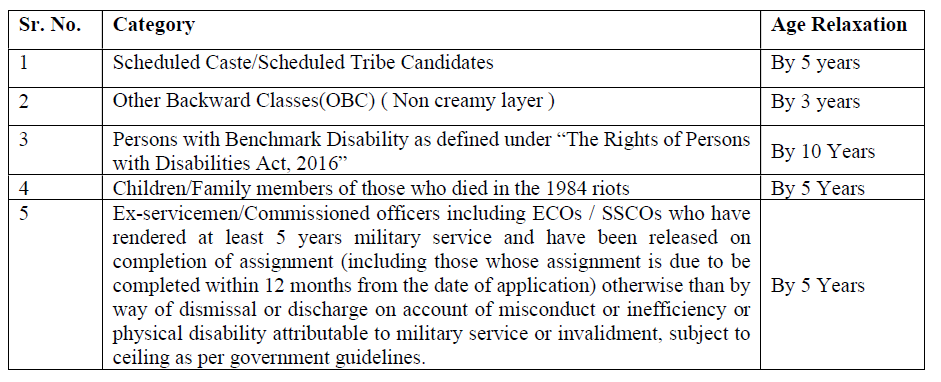 Central Bank of India Recruitment 2025 - Age Relaxation