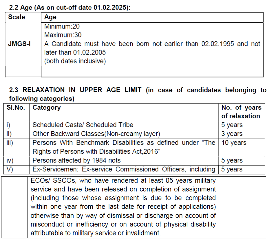 Punjab and Sind Bank LBO Recruitment 2025 - Age Limit & Age Relaxation 