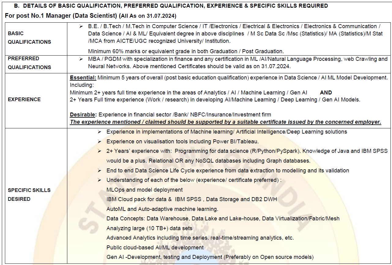 SBI SO Recruitment 2025 - Educational Qualification 