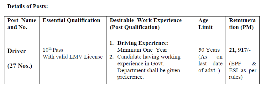 ICSIL Driver Job 2025 – Eligibility Criteria