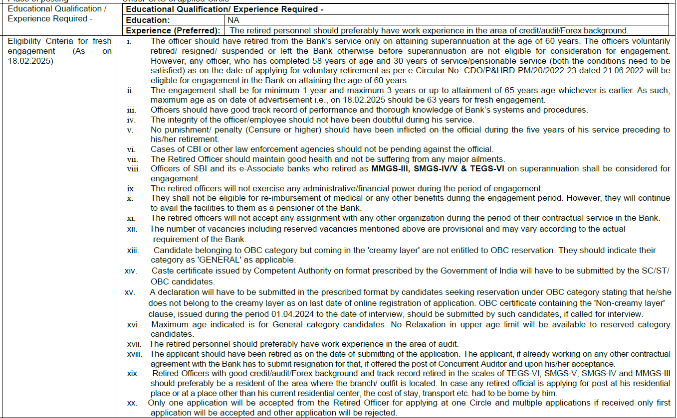 SBI Retired Bank Officers Recruitment 2025 – Eligibility Criteria