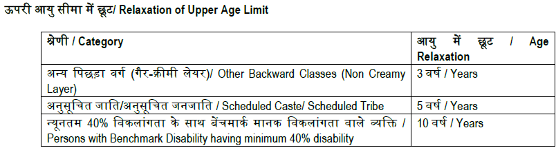 BEL Recruitment 2025 - Age Relaxation 