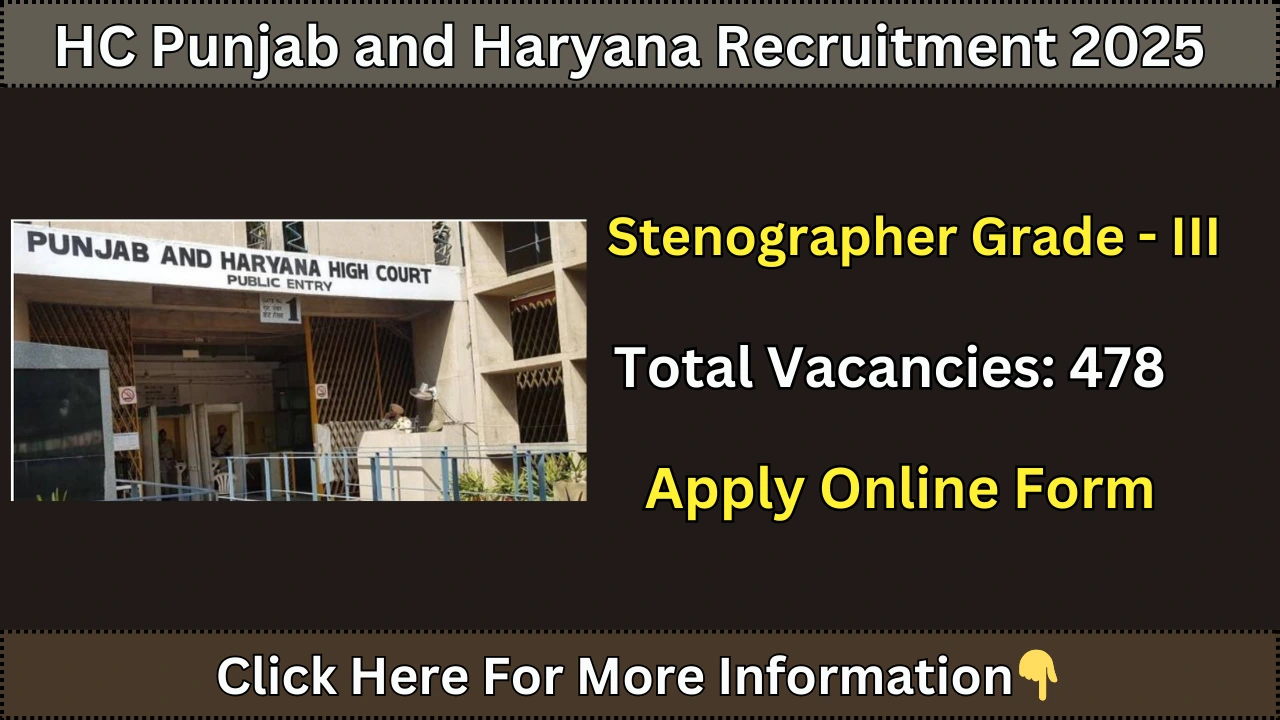 HC Punjab and Haryana Recruitment 2025