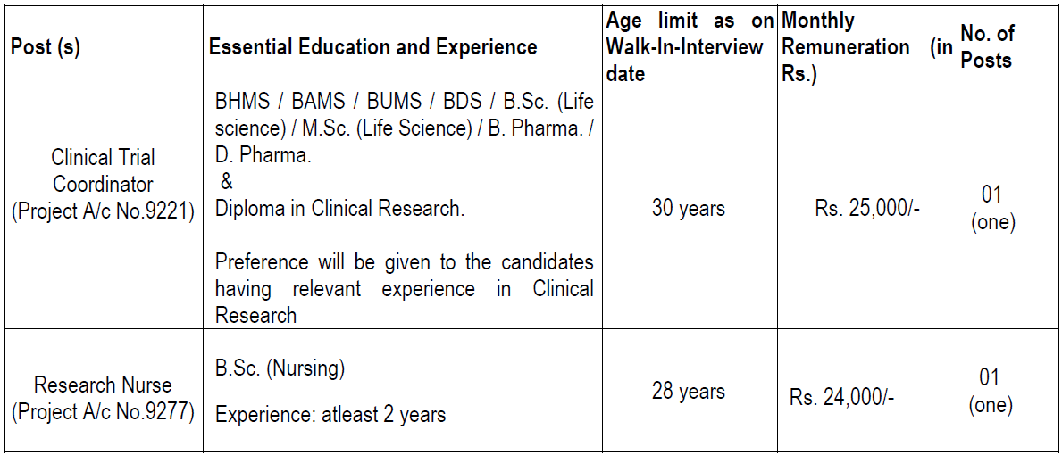TMC Recruitment 2025 - Eligibility Criteria 