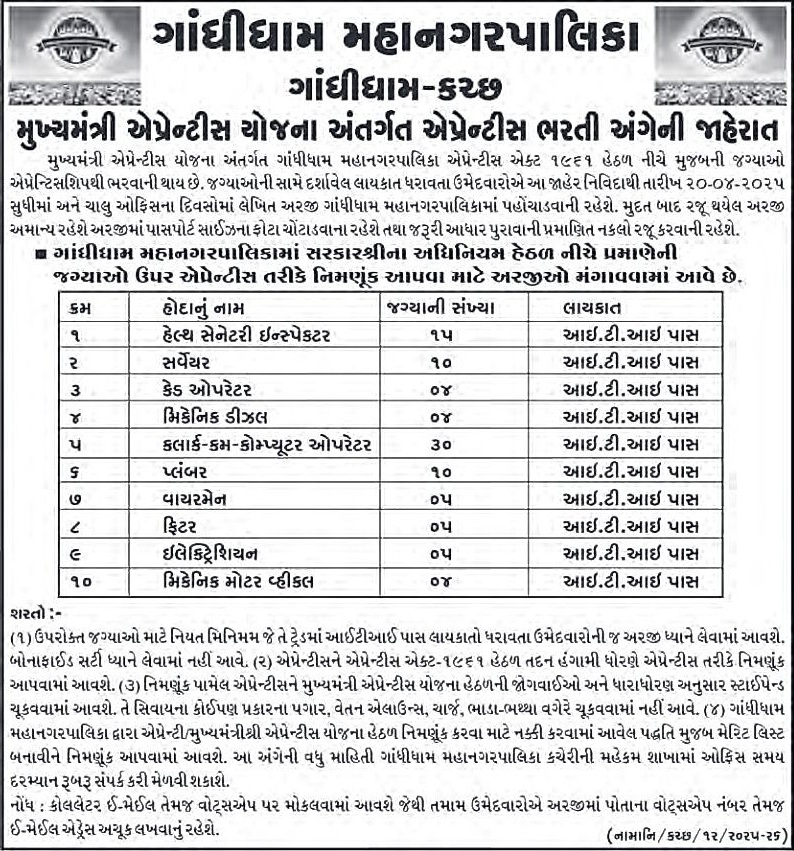 Gandhidham Mahanagarpalika Bharti 2025