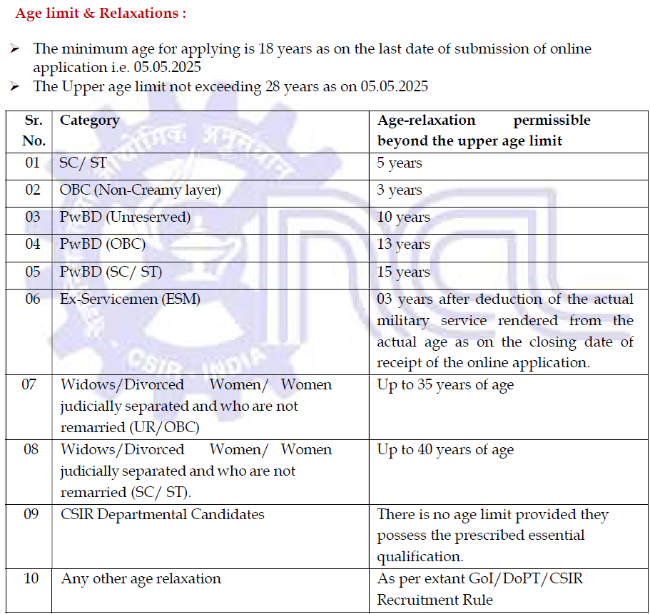 CSIR National Chemical Laboratory Recruitment 2025 