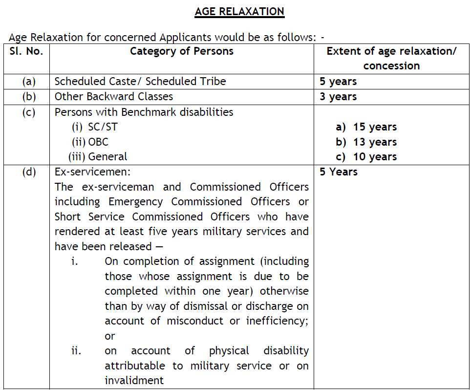 NHAI Deputy Manager Recruitment 2025