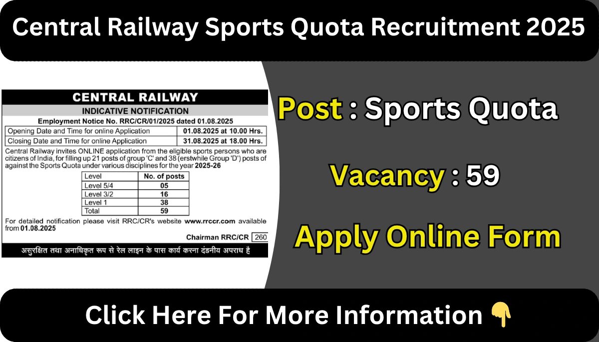 Central Railway Sports Quota Recruitment 2025
