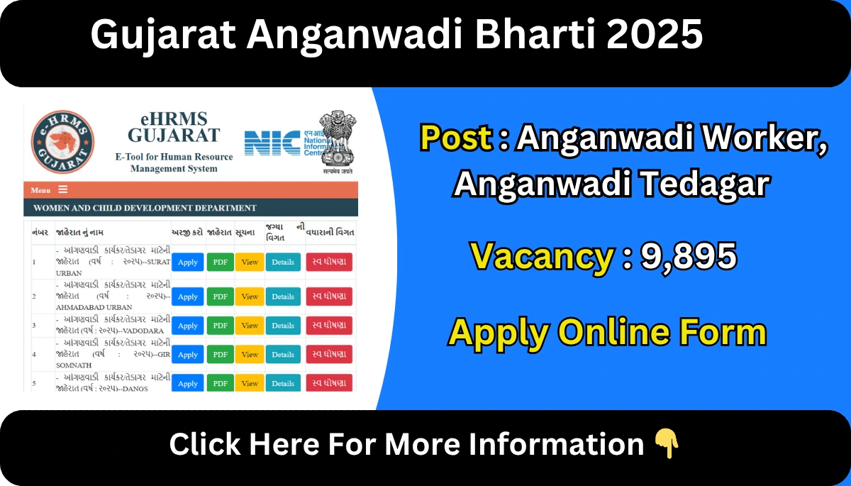 Gujarat Anganwadi Bharti 2025