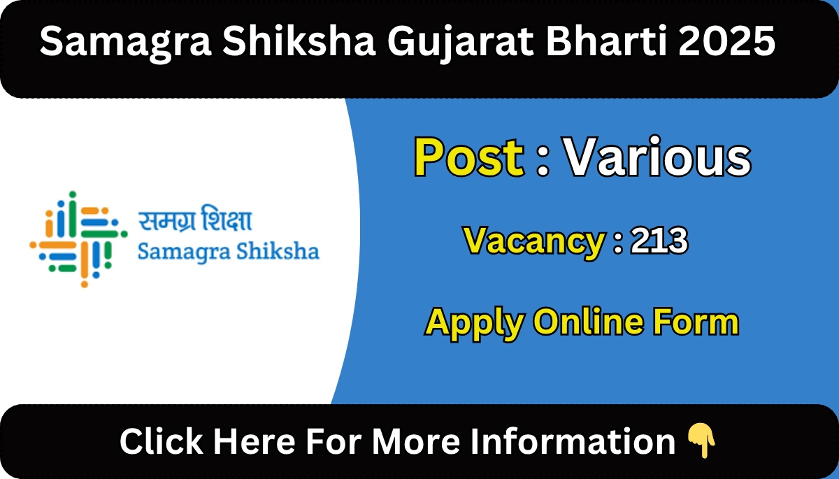 Samagra Shiksha Gujarat Bharti 2025