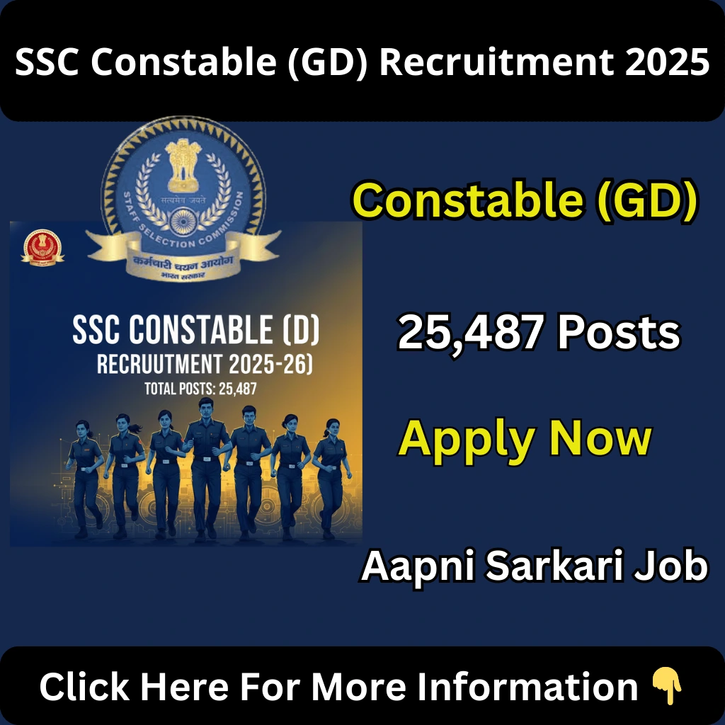 SSC Constable (GD) Recruitment 2025