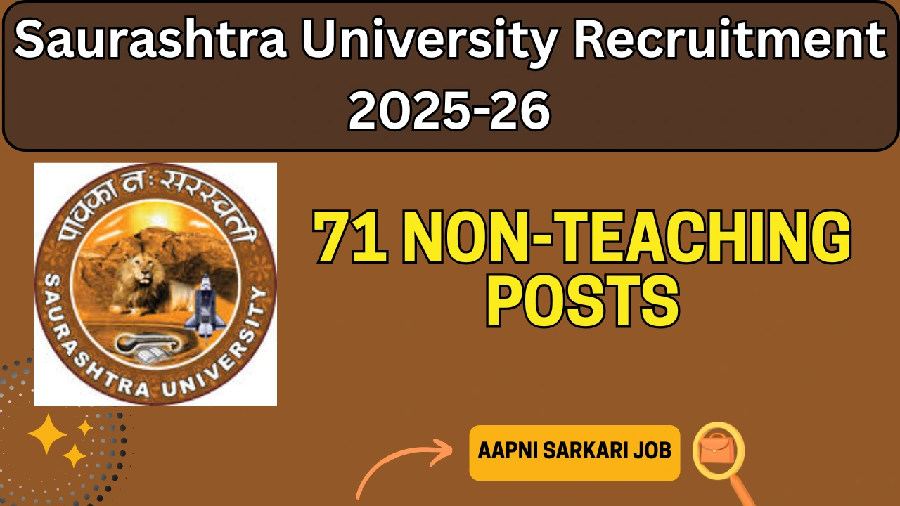 Saurashtra University Recruitment 2025-26