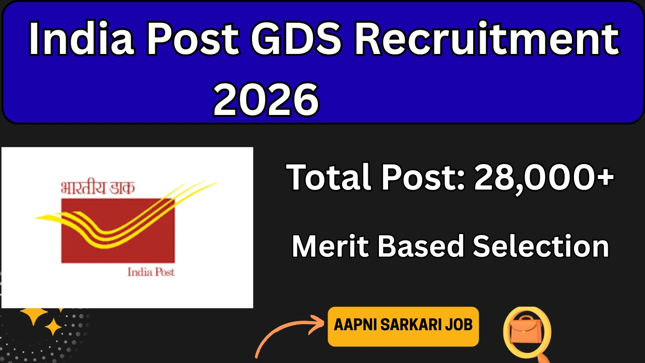 India Post GDS Recruitment 2026